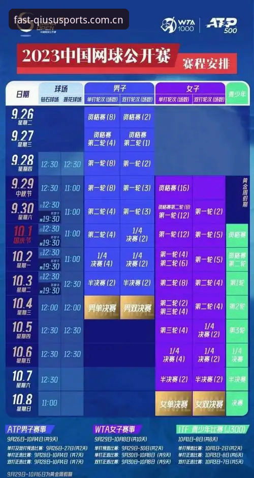 球速体育体育赛事攻略 vs 传统观赛工具:专业玩家如何选择最高效的数据方案?